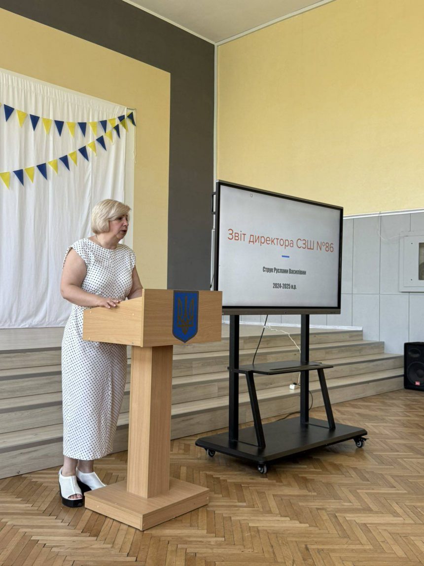 Звіт директора за 2024-2025 н.р.