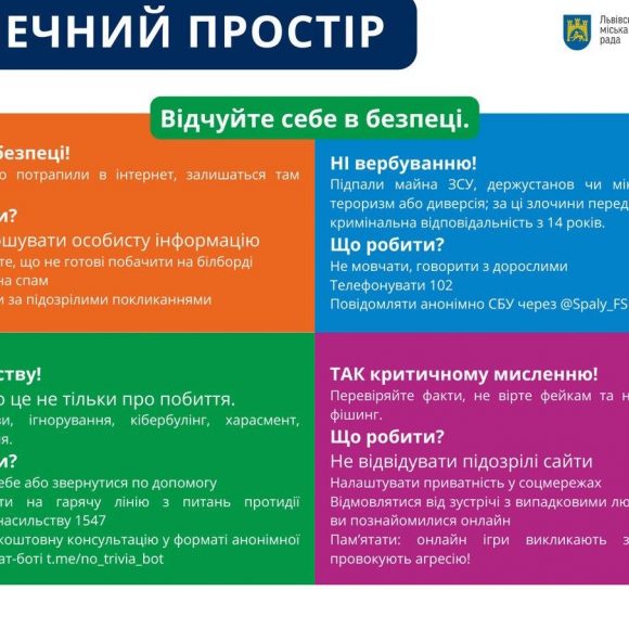 Безпека дітей в пріоритеті. Беремо участь у новому проекті “ГОВОРИ”.