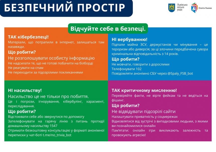 Безпека дітей в пріоритеті. Беремо участь у новому проекті “ГОВОРИ”.